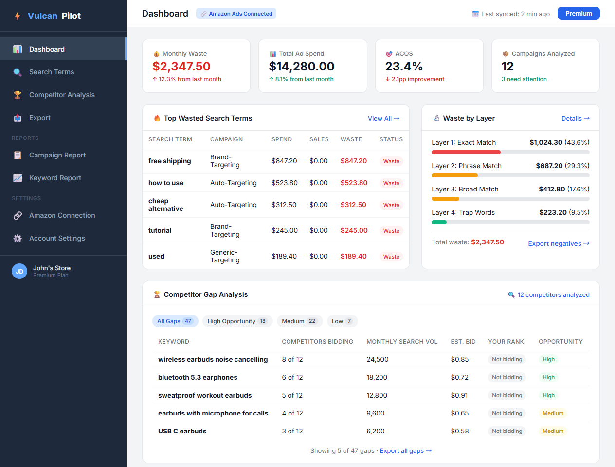 VulcanPilot Overview