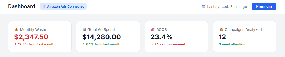 Real-Time Performance Dashboard