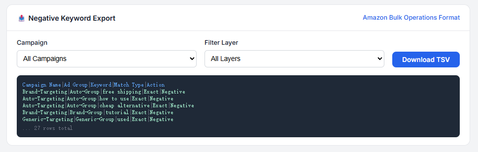 One-Click Negative Keyword Export